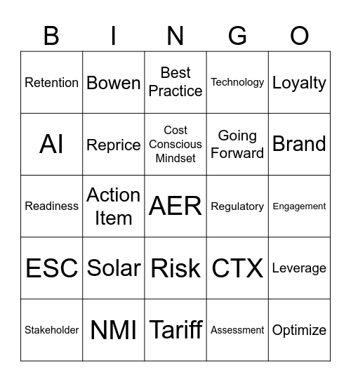August Meeting 2026AI Bingo Card