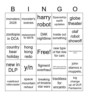 D23 Predications Bingo Card