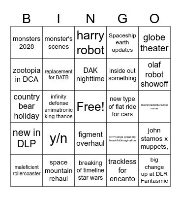 D23 Predications Bingo Card