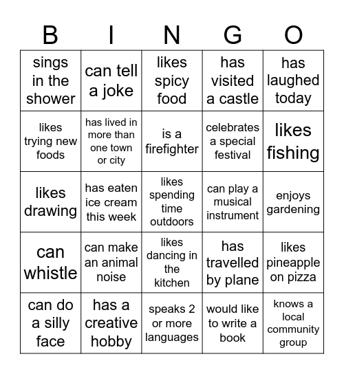 Find someone who... Bingo Card