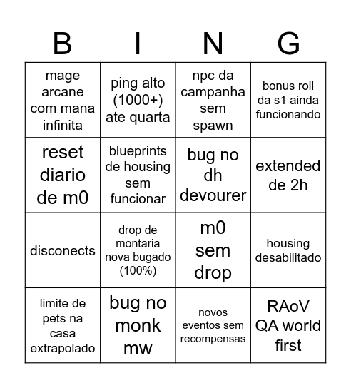 12.1 launch Bingo Card