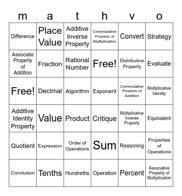Essential Math Vocabulary Bingo Card