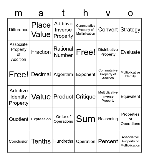 Essential Math Vocabulary Bingo Card