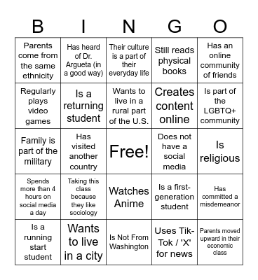 Intro to Sociology Bingo Card