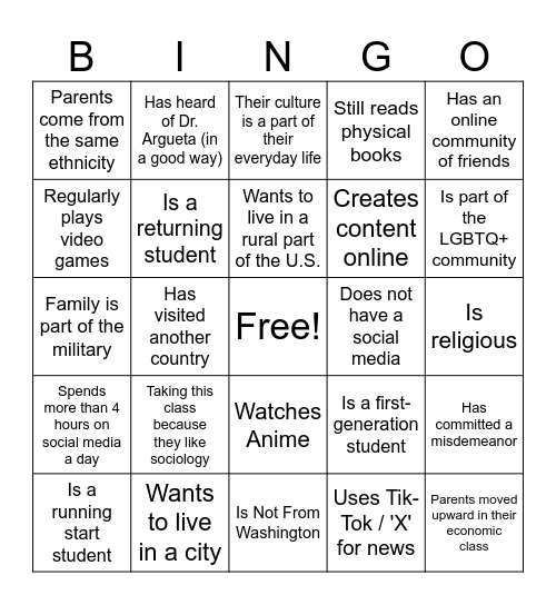 Intro to Sociology Bingo Card