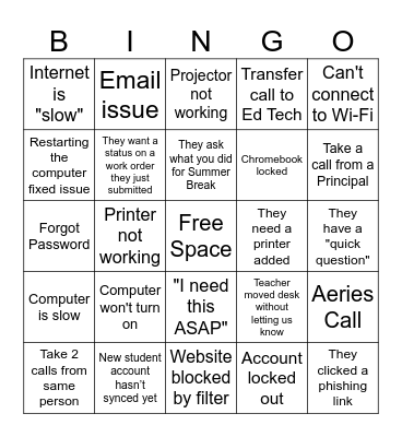 Helpdesk Bingo Card