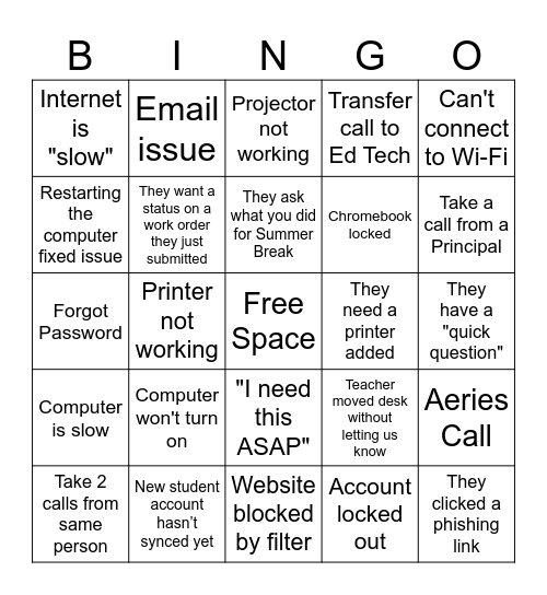 Helpdesk Bingo Card