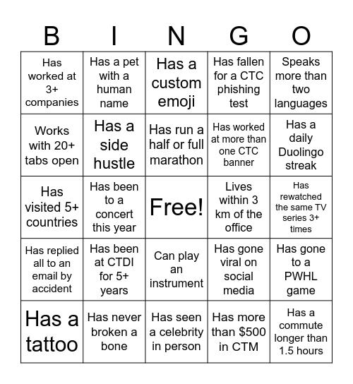 CTDI Bingo Card