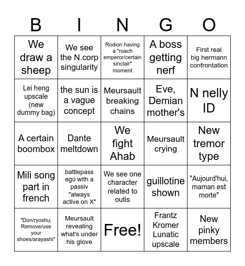 Meursault canto bingo Card