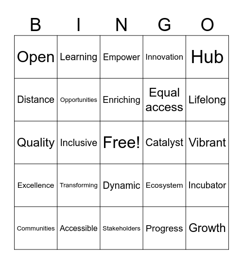 Higher Ed Bingo Card