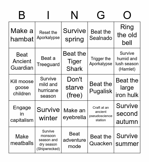Goragle dont stave goals Bingo Card