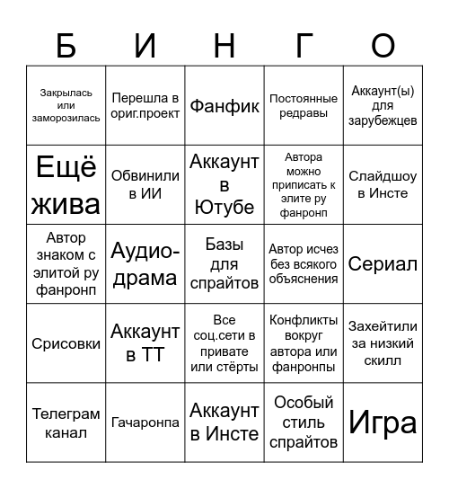 Русская фанронпа Bingo Card