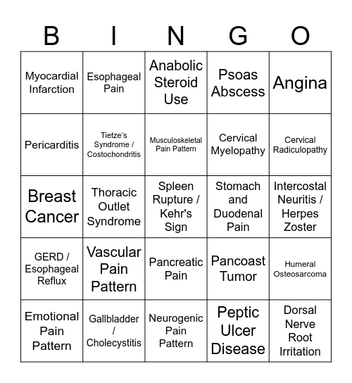 ACMP: Differential Diagnoses Bingo Card