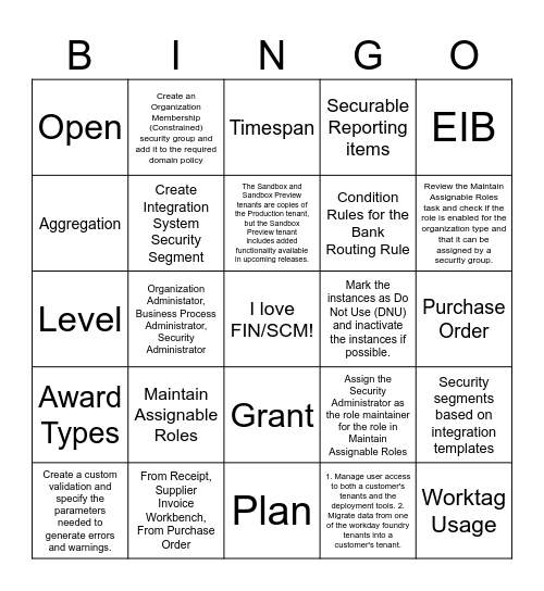 FIN/SCM Recert Bingo Card