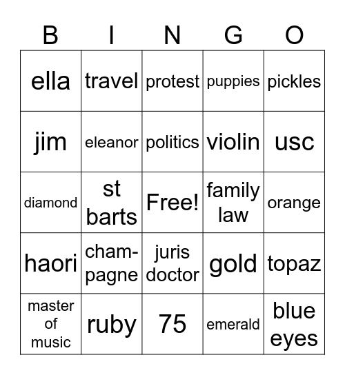 MARION'S 75TH BIRTHDAY Bingo Card