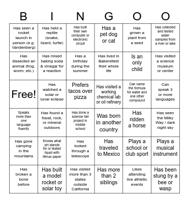 You have "Chemistry" Together Bingo Card