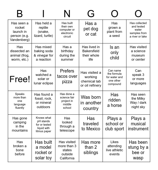 You have "Chemistry" Together Bingo Card