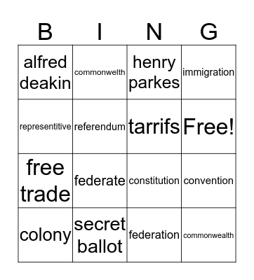Australian federation    Bingo Card
