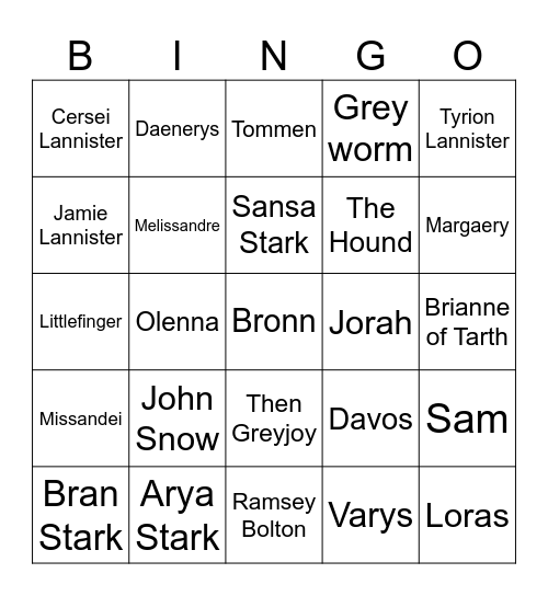 Game of thrones Bingo Card