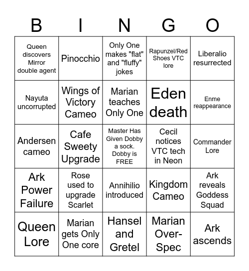 New Campaign Chapters Bingo Card