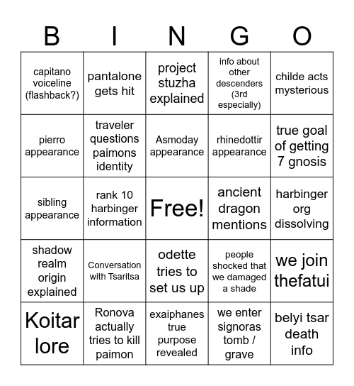 GENSHIN 7.0 ARCHON QUEST Bingo Card