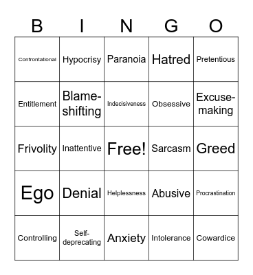 Character Defect Bingo Card