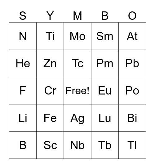 Periodic Table - SYMBO Card Bingo Card
