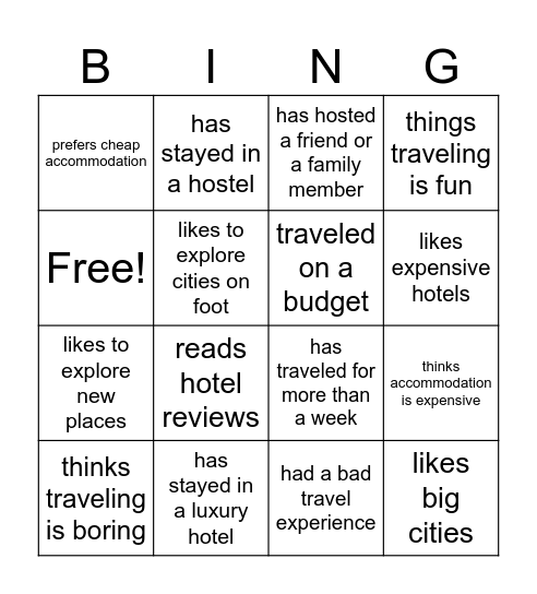 travel find sb who Bingo Card