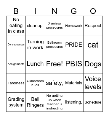 Procedure Bingo Card