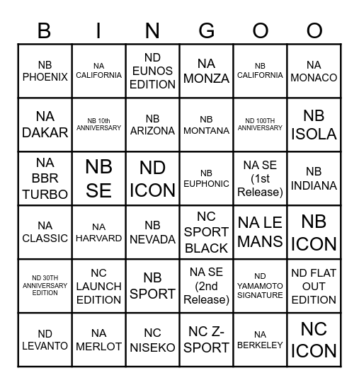 MX-5 Editon Bingo Card