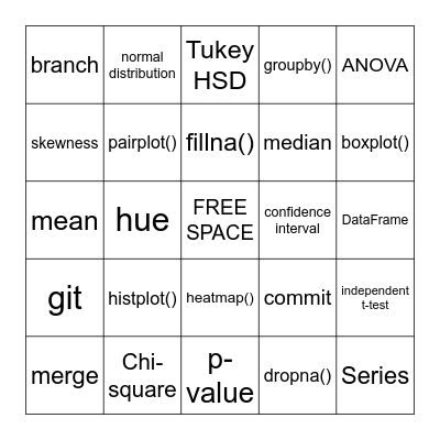 Module 2 Bingo Card