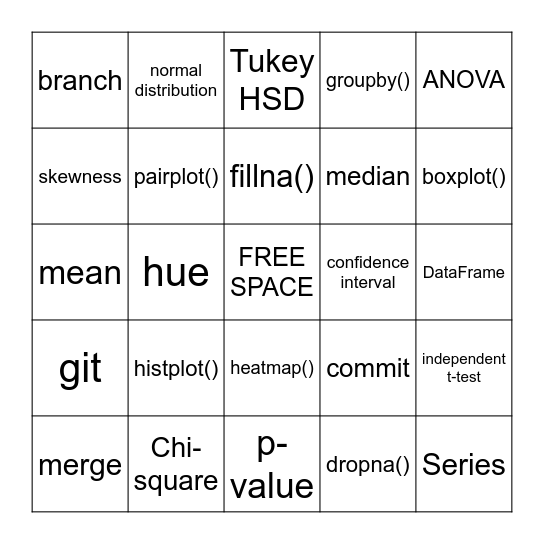 Module 2 Bingo Card