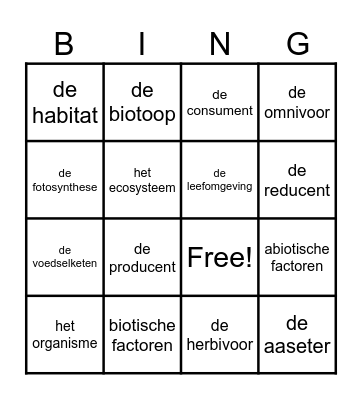 De invloed van de mens Bingo Card