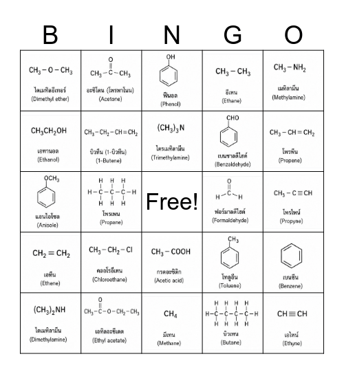 Organic compound Bingo Card