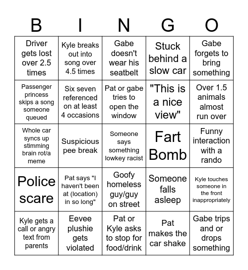 Trip Around Guam Bingo Card