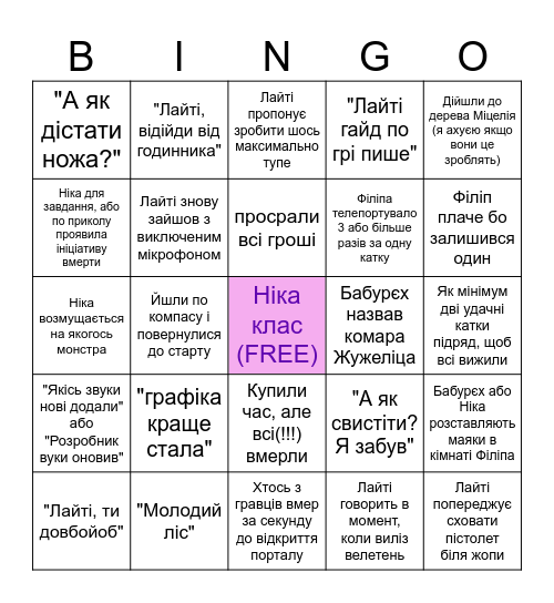 Thetrema Mycelium Bingo Card