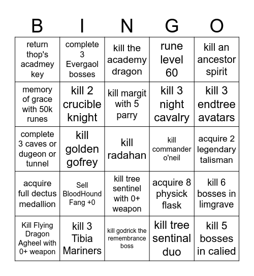 BLACKCATS VS NIGHTHAWK Bingo Card