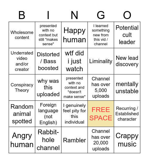 Youtube's Recycle Bin [KVN AUST] fixed Bingo Card