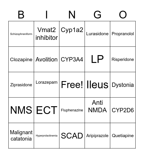 Psychosis Bingo Card