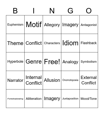 Literary Devices and Elements Bingo Card