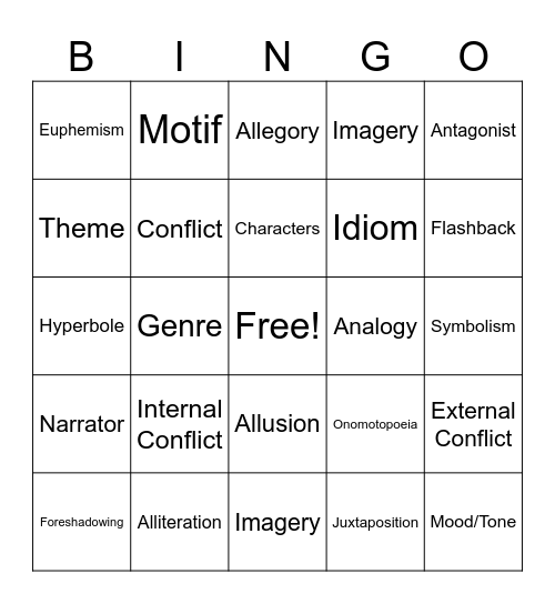 Literary Devices and Elements Bingo Card