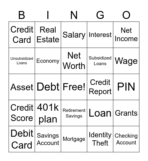 FinCap Bingo Card
