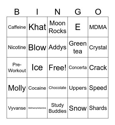 Stimulant Names Bingo Card