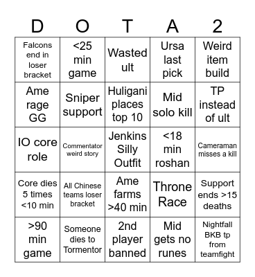 TI 2026 Group Stage bingo Card