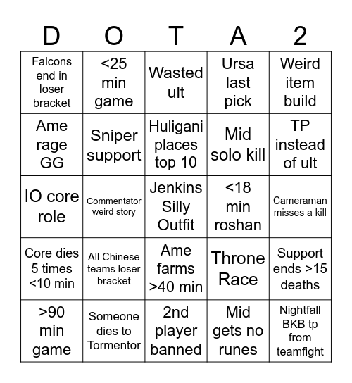 TI 2026 Group Stage bingo Card