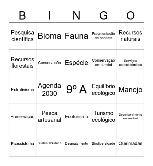 Ciências - UC Bingo Card