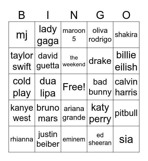 2026 Top 25 on Spotify Bingo Card
