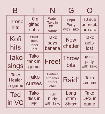 Fanta thon 2026 Bingo Card