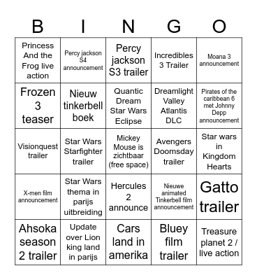 D23 Predictions Bingo Card