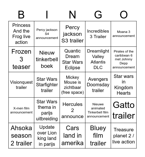 D23 Predictions Bingo Card